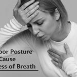 can poor posture cause shortness of breath