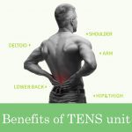 Benefits of TENS units